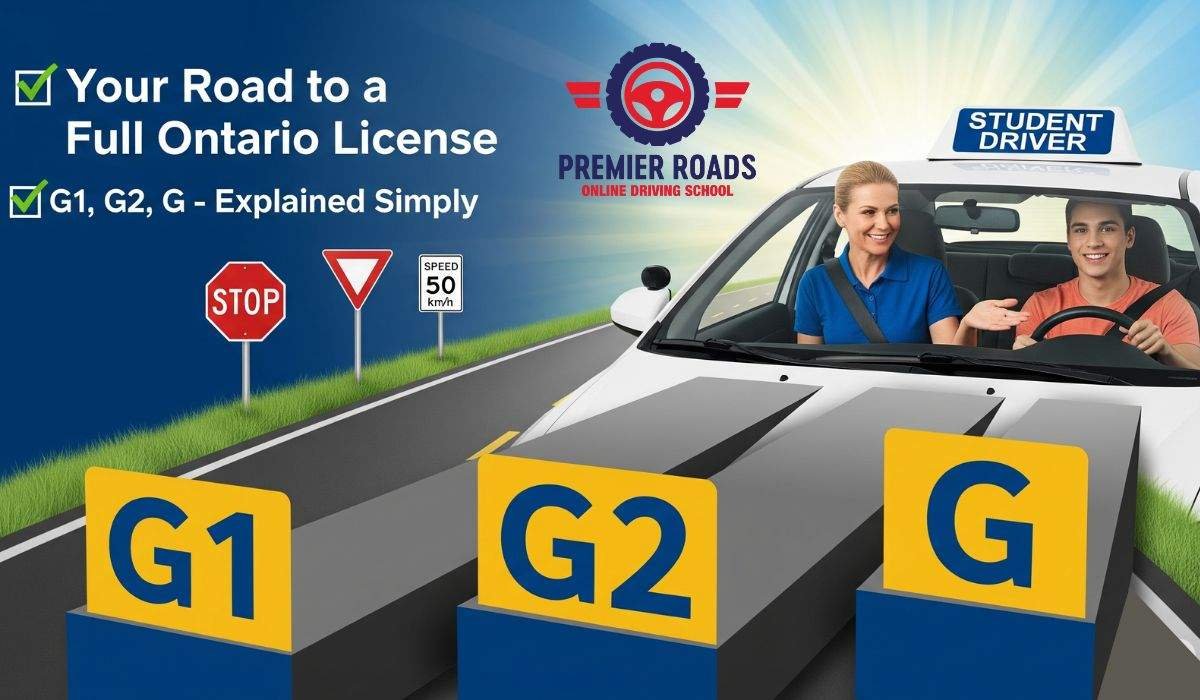 Ontario Graduated Licensing System